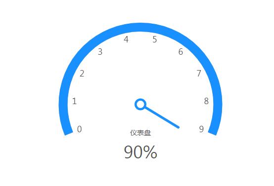 星语心愿 给朋友的悄悄话 带后台 附源码